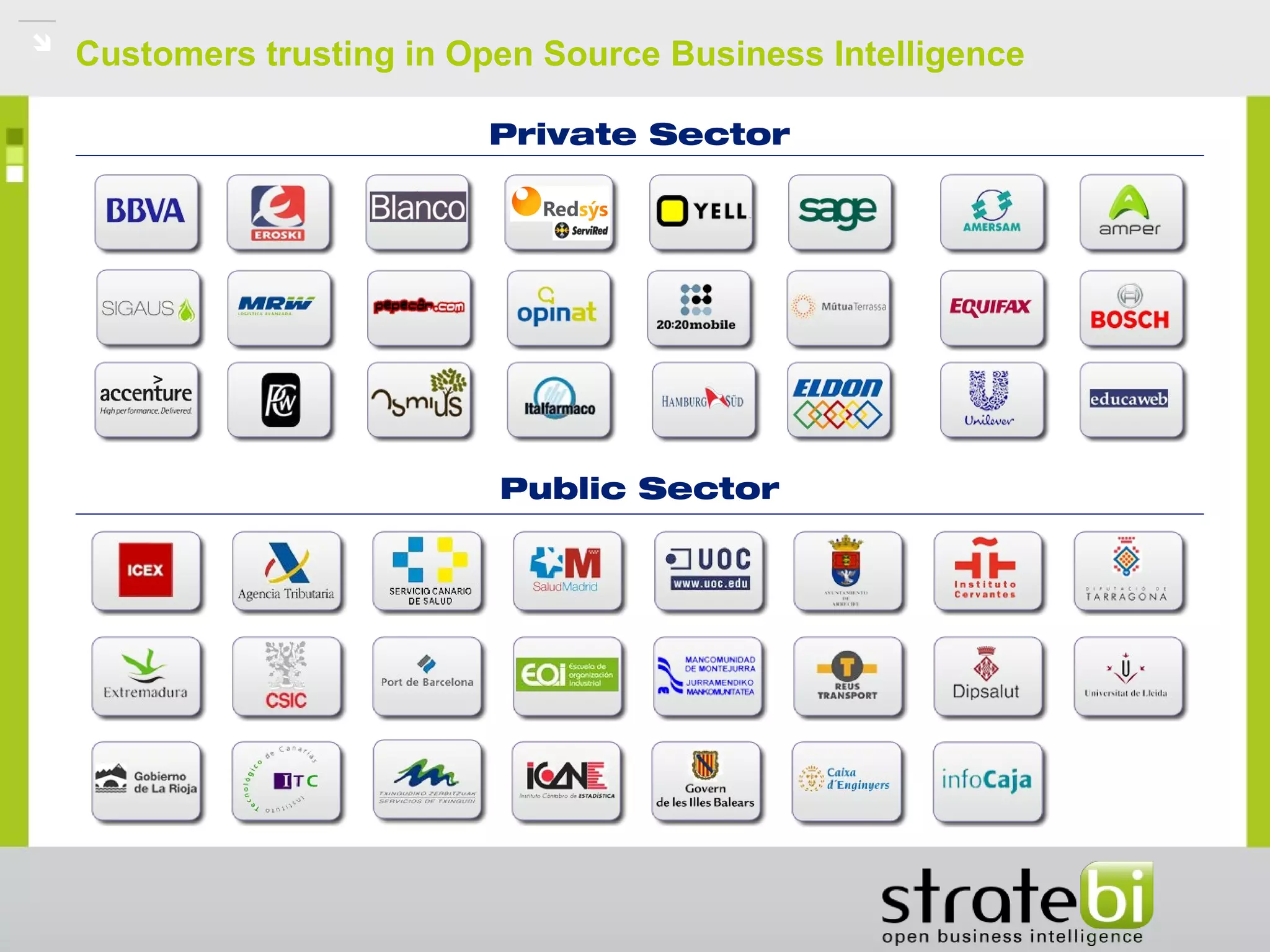 Customers trusting in Open Source Business Intelligence
Private Sector
Public Sector
 