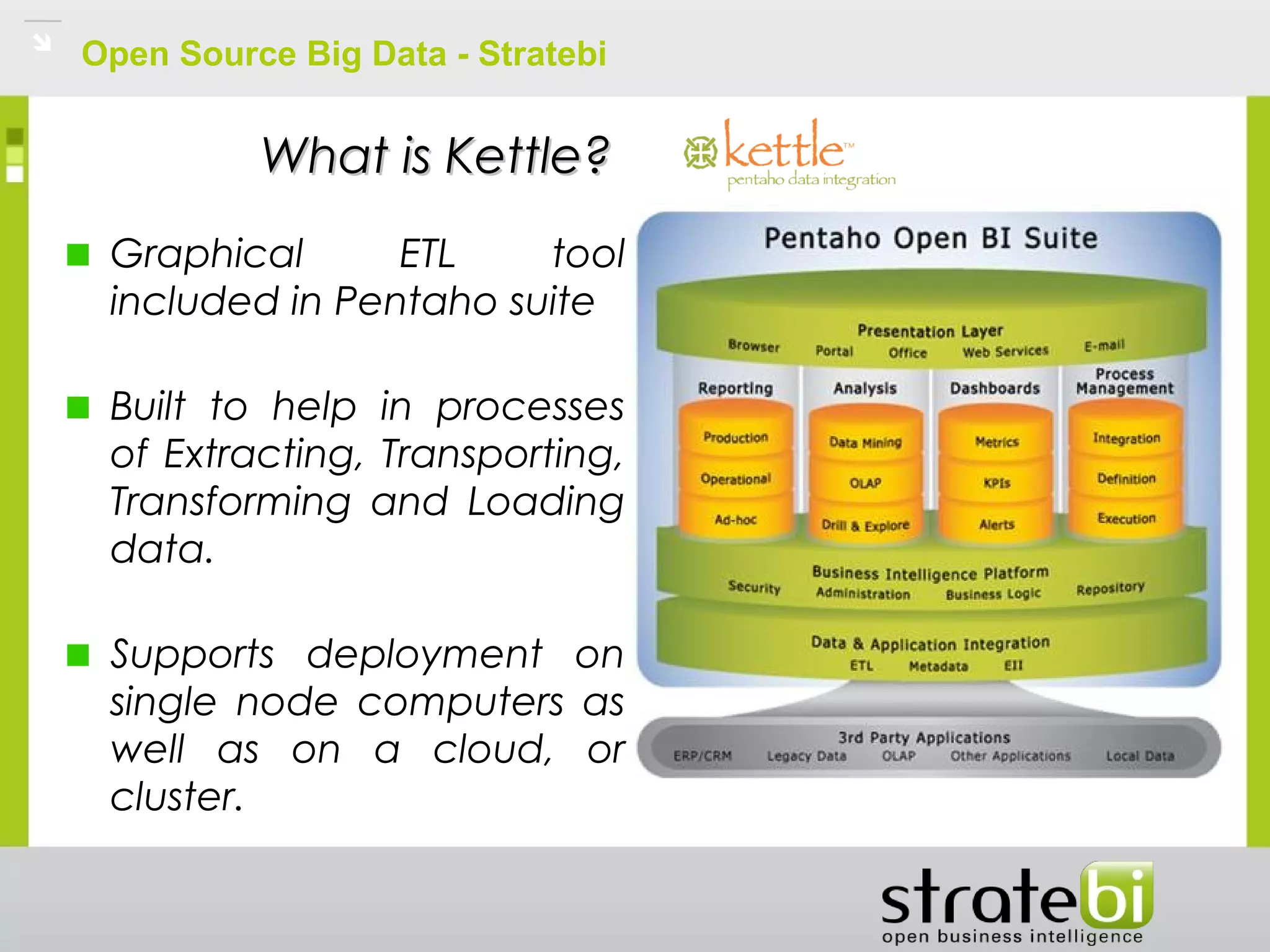 Open Source Big Data - Stratebi
Graphical ETL tool
included in Pentaho suite
Built to help in processes
of Extracting, Transporting,
Transforming and Loading
data.
Supports deployment on
single node computers as
well as on a cloud, or
cluster.
What is Kettle?What is Kettle?
 