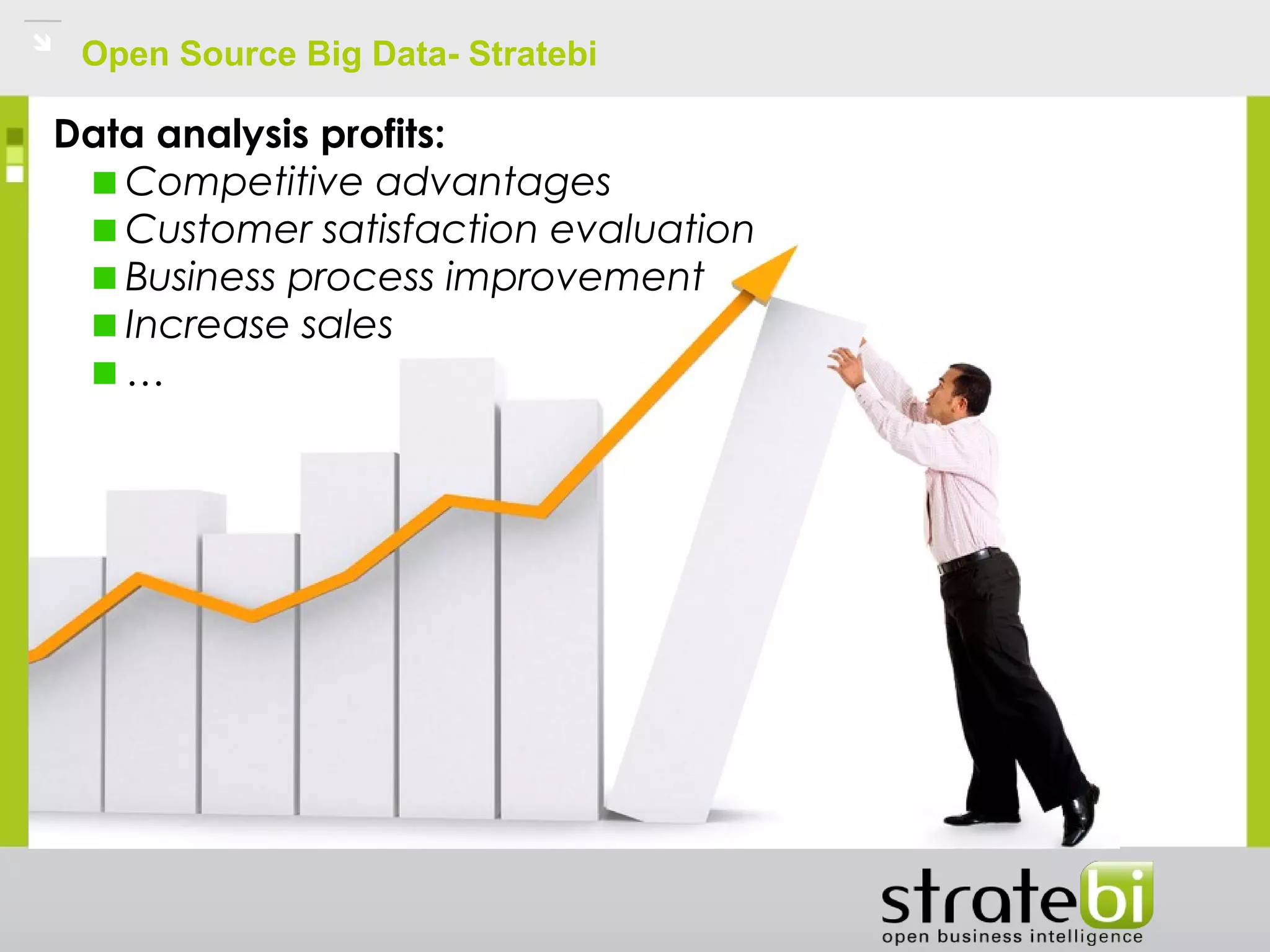 Open Source Big Data- Stratebi
Data analysis profits:
Competitive advantages
Customer satisfaction evaluation
Business process improvement
Increase sales
…
 