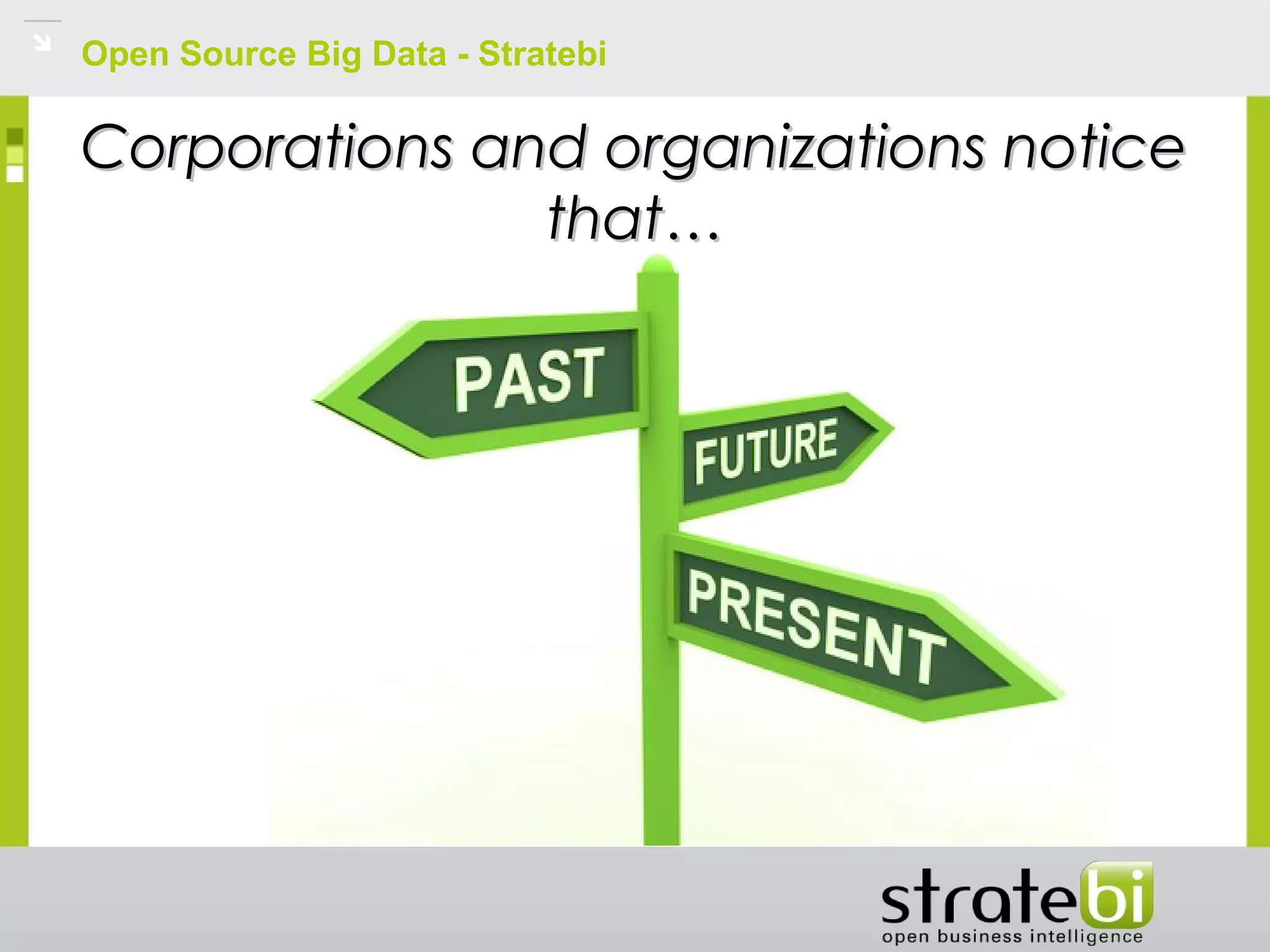 Open Source Big Data - Stratebi
Corporations and organizations noticeCorporations and organizations notice
that…that…
 