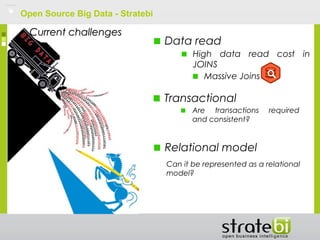 Open Source Big Data - Stratebi
Data read
High data read cost in
JOINS
Massive Joins
Relational model
Current challengesCurrent challenges
Transactional
Are transactions required
and consistent?
Can it be represented as a relational
model?
 