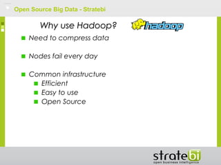 Open Source Big Data - Stratebi
Why use Hadoop?Why use Hadoop?
Need to compress data
Nodes fail every day
Common infrastructure
Efficient
Easy to use
Open Source
 