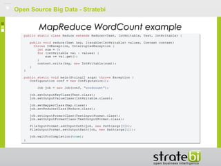 Open Source Big Data - Stratebi
MapReduce WordCount exampleMapReduce WordCount example
 