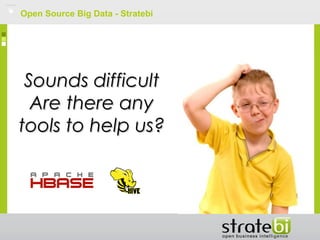 Open Source Big Data - Stratebi
Sounds difficultSounds difficult
Are there anyAre there any
tools to help us?tools to help us?
 