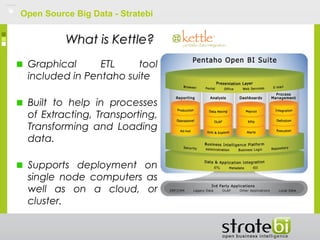 Open Source Big Data - Stratebi
Graphical ETL tool
included in Pentaho suite
Built to help in processes
of Extracting, Transporting,
Transforming and Loading
data.
Supports deployment on
single node computers as
well as on a cloud, or
cluster.
What is Kettle?What is Kettle?
 
