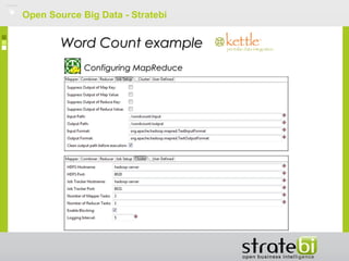 Open Source Big Data - Stratebi
Word Count exampleWord Count example
Configuring MapReduceConfiguring MapReduce
 