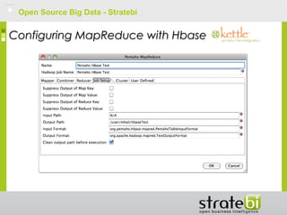Open Source Big Data - Stratebi
Configuring MapReduce with HbaseConfiguring MapReduce with Hbase
 