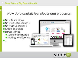 Open Source Big Data - Stratebi
New data analysis techniques and processesNew data analysis techniques and processes
New BI solutions
New visual resources
New data sources
Cloud solutions
Latest trends
Social Intelligence
Mailing intelligence
…
 