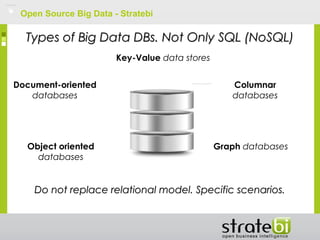 Big Data Analytics 2014 | PPT