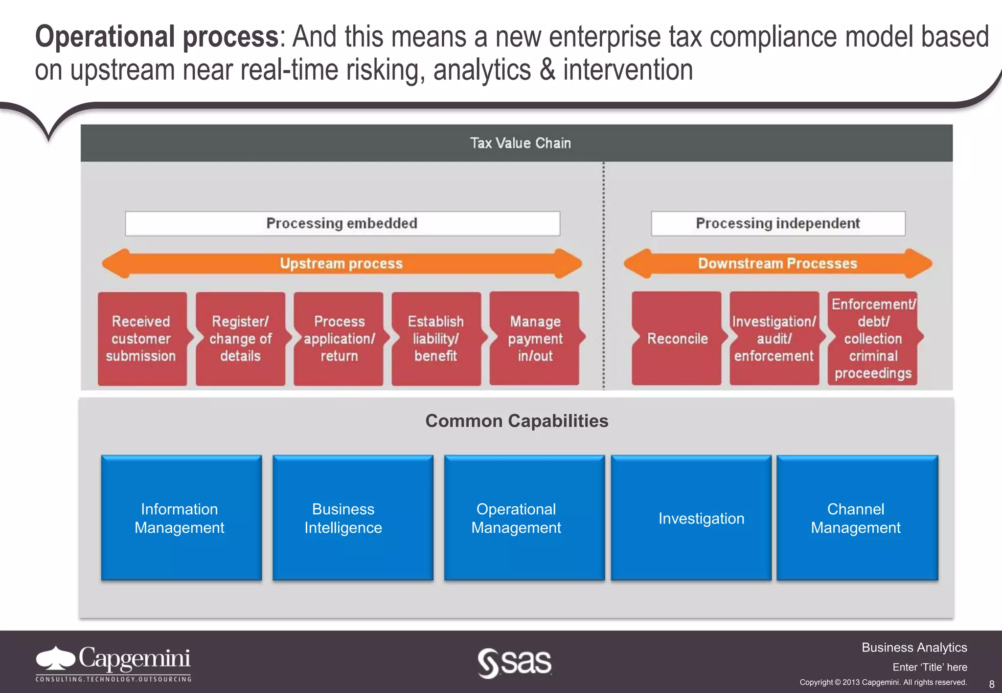 8
Business Analytics
Copyright © 2013 Capgemini. All rights reserved.
Enter ‘Title’ here
Operational process: And this means a new enterprise tax compliance model based
on upstream near real-time risking, analytics & intervention
Information
Management
Business
Intelligence
Investigation
Channel
Management
Operational
Management
Common Capabilities
 