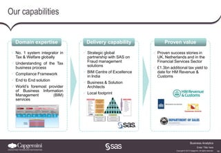 14
Business Analytics
Copyright © 2013 Capgemini. All rights reserved.
Enter ‘Title’ here
Our capabilities
 Strategic global
partnership with SAS on
Fraud management
solutions
 BIM Centre of Excellence
in India
 Business & Solution
Architects
 Local footprint
Delivery capability
 Proven success stories in
UK, Netherlands and in the
Financial Services Sector
 £1.3bn additional tax yield to
date for HM Revenue &
Customs
Proven value
 No. 1 system integrator in
Tax & Welfare globally
 Understanding of the Tax
business process
 Compliance Framework
 End to End solution
 World’s foremost provider
of Business Information
Management (BIM)
services
Domain expertise
Register
/Change of
Details
Process
Application
/Return
Establish
Liability
/Benefit
Manage
Payments
In/out
Reconcile
Investigation
/Audit/
Enforcement
Receive
Customer
Submission
Enforcement
/Debt
collection
/criminal
proceedings
Prevent Protect Uncover Resolve
Feedback
Prove
An integrated approach takes a holistic approach on which to base a business strategy that develops and deploys common
capabilities actively managed to deliver the best business outcome.
Prevent transmission of
incorrectinformation – either
error or fraud
Protect againstincorrect
/repayments/repayments through
the identification and management
of risks
Identify that fraudulentor
non-compliantactivity has
taken place
Provide evidence to prove
the case so that the authority
can take remedial action
Successful
resolution through
recovering the monies
or securing criminal
prosecution
Infrastructure
Data Sources
Data Preparation
Data Linking/Networking Creation
Analytical Environment
Network Visualisation
Risk Model Management
Analytical Capability
Execution Ability
Investigative Capability
Case Management
Enterprise
Compliance
Capabilities
SAS CoE
 Dedicated lab for all
SAS products
 High performance
servers installed
 Hands on
experience for
building proof of
concepts
 Build better
knowledge
infrastructure to
share and learn SAS
 Premium
partnership
agreement with SAS
Report generation
& delivery
Predictive models,
scorecards,
segmentation, decision
trees, web analytics
Forecasting
optimization,
social media,
solutions
Value Proposition
Skills
 Analytical
consultants
 Business analysts
 Statisticians
 Tools experts
 BI architects
 Data architects
 MDM experts
 Change experts
 Quality experts
 Process leads
 Domains
Analytics Maturity Assessment
Specialized skill pool
Cloud based offering
Analytics CoE to support
the known requirements
of today and the
unanticipated needs of
the future
Easy to use and relevant
scorecards and reports
that enable greater
visibility into operating
and financial metrics
Ad-hoc sales, marketing
and functional reporting
for a streamlined,
integrated and automated
operation
Solution
Social Media Analytics
Marketing Campaign Analytics
Big Data Analytics
KnowledgeIntensive
ResourceIntensive
 