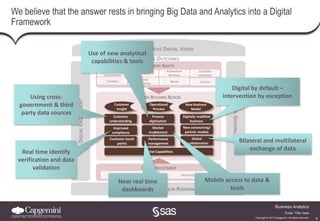6
Business Analytics
Copyright © 2013 Capgemini. All rights reserved.
Enter ‘Title’ here
We believe that the answer rests in bringing Big Data and Analytics into a Digital
Framework
ITERATIVE TRANSFORMATION ROADMAP
DIGITALENGAGEMENT
DIGITALGOVERNANCE
TRANSFORMATIVE DIGITAL
VISION & OUTCOMES
DIGITAL BUILDING BLOCKS
Customer
Insight
E
Operational
Process E
New Business
Model
Customer
understanding
Customer touch
points
Improved
compliance
Worker
enablement
Performance
management
Process
digitisation
Global
collaboration
New outsourcing/
partner models
Digitally modified
business
Digital Capabilities
TAX
INVESTIGATORS
CHANNELS
TAX POLICY
PROCESS
INNOVATION
CUSTOMER
KNOWLEDGE
CULTURE
PARTNERSHIP
NETWORK
BRAND
STRATEGIC ASSETS
DIGITAL INVESTMENT
SKILLS INITIATIVES
TRANSFORMATIVE DIGITAL VISION
Source: Capgemini Consulting-MIT Analysis – Digital Transformation: A roadmap for billion-dollar organisations (c) 2011
Using cross-
government & third
party data sources
Digital by default –
intervention by exception
Mobile access to data &
tools
Near real time
dashboards
Use of new analytical
capabilities & tools
Real time identify
verification and data
validation
Bilateral and multilateral
exchange of data
 