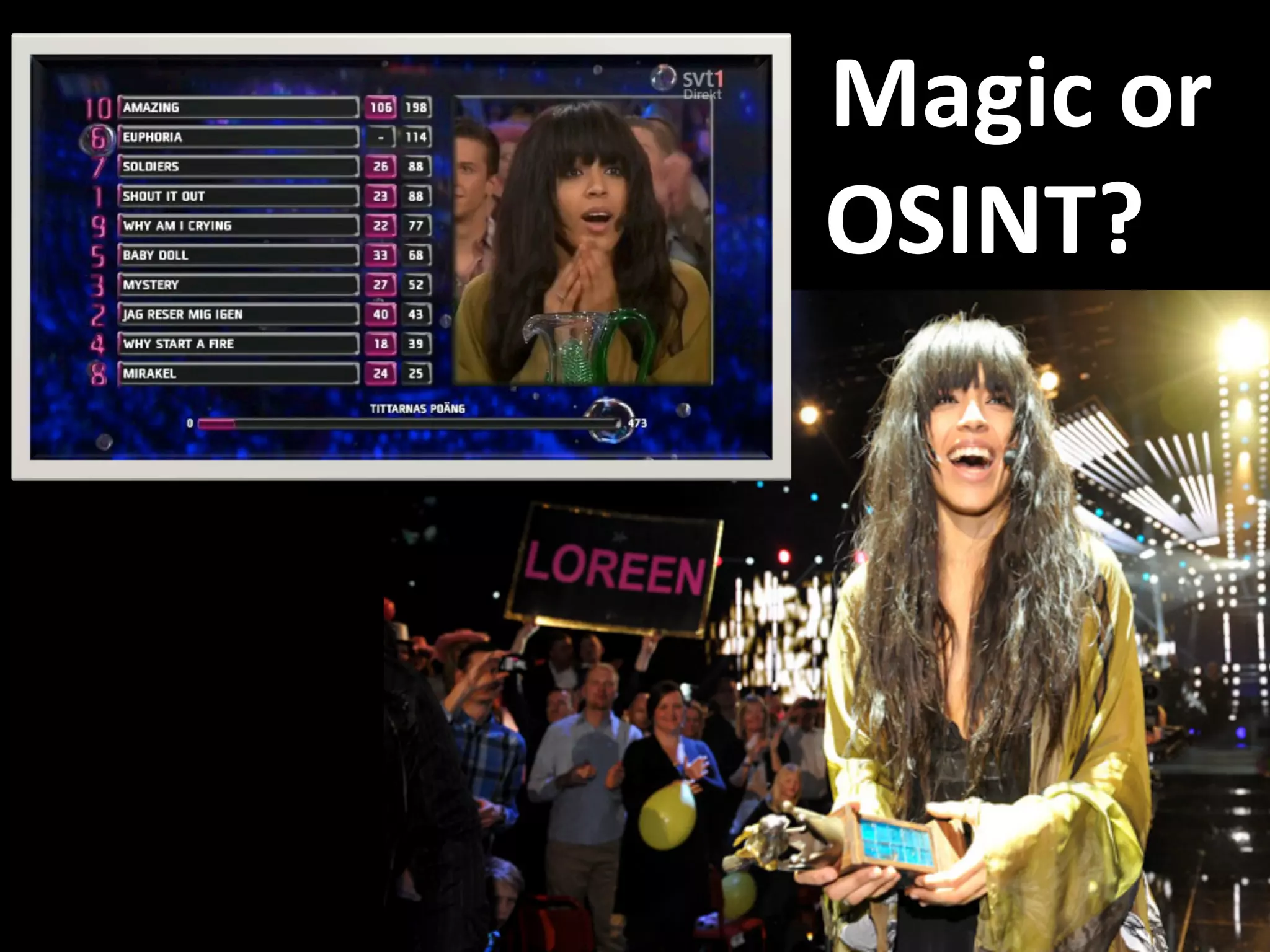  	
  	
  Magic	
  or	
  
OSINT?	
  
 