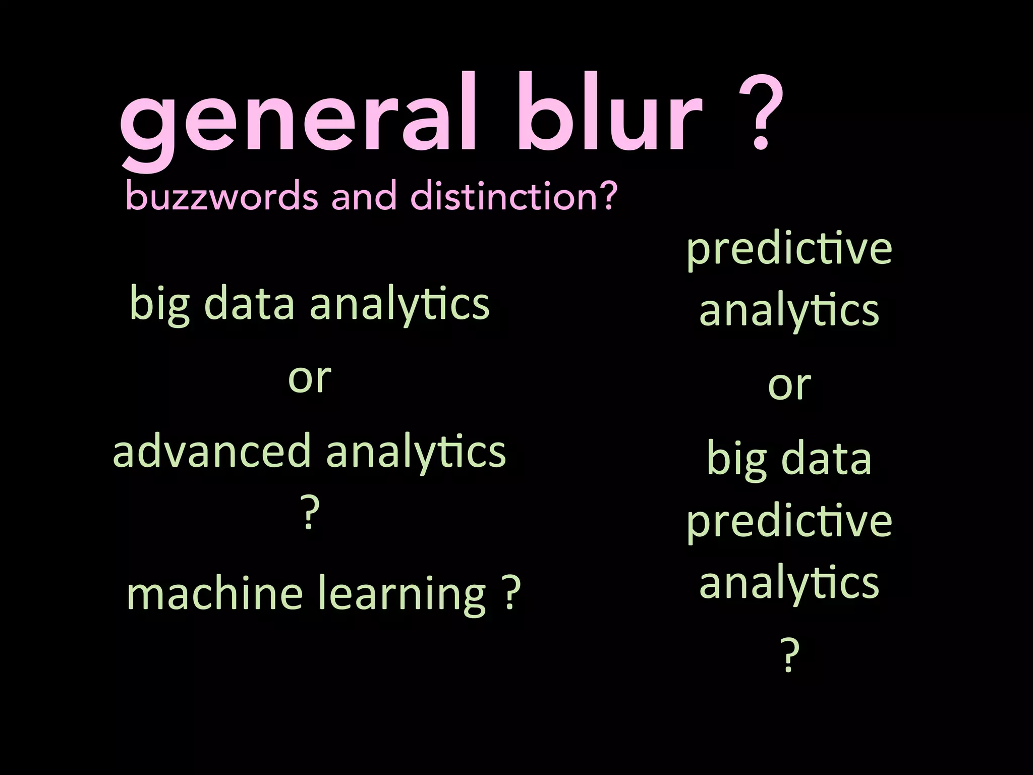  
	
  	
  	
  general blur ?
buzzwords and distinction?
	
  
big	
  data	
  analy'cs	
  	
  
or	
  	
  
advanced	
  analy'cs	
  
?	
  
predic've	
  
analy'cs	
  	
  
or	
  	
  
big	
  data	
  
predic've	
  
analy'cs	
  	
  	
  	
  	
  	
  	
  	
  	
  	
  	
  	
  	
  	
  
?	
  
	
  
machine	
  learning	
  ?	
  
	
  
	
  
 