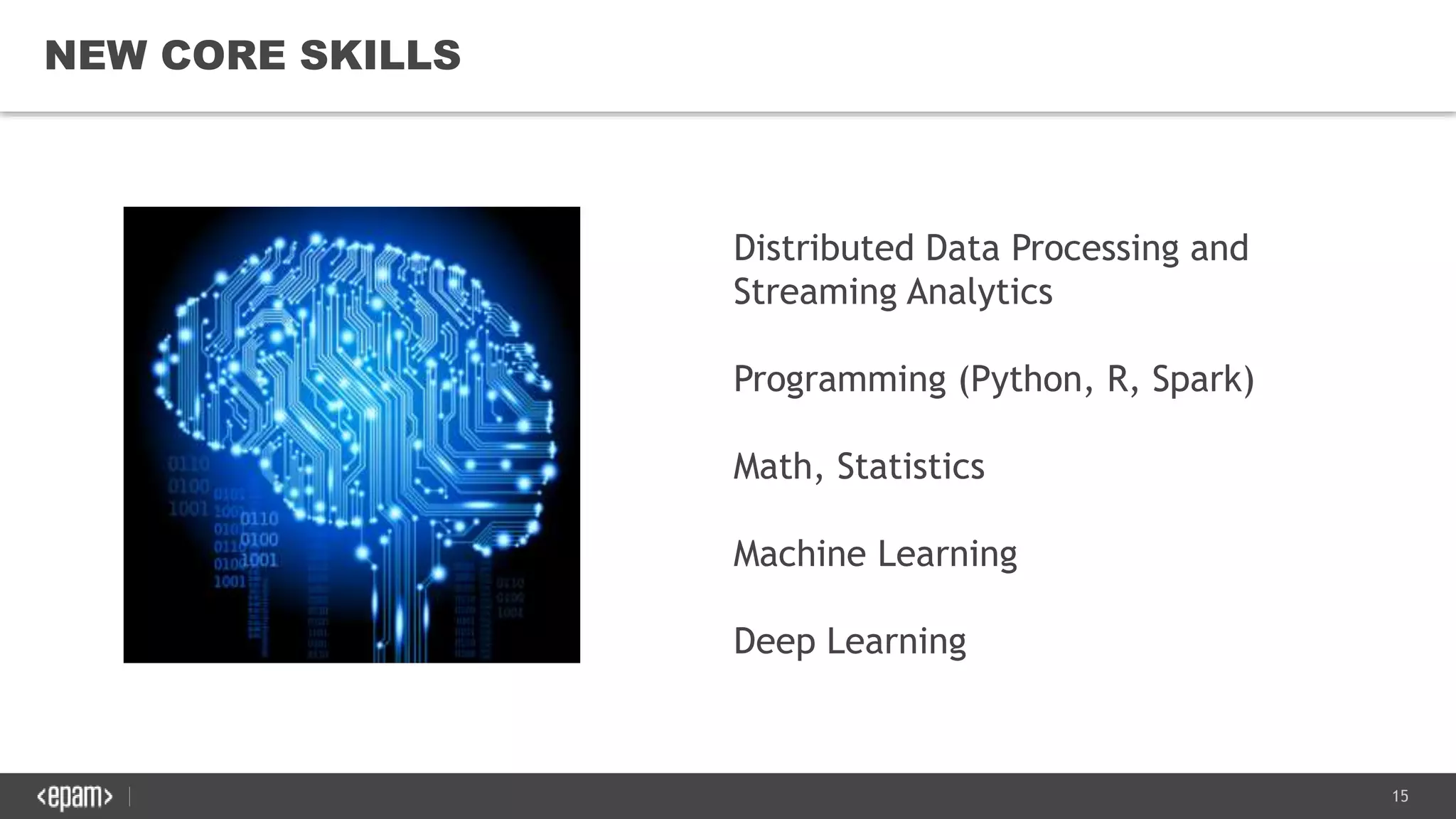 15
NEW CORE SKILLS
Distributed Data Processing and
Streaming Analytics
Programming (Python, R, Spark)
Math, Statistics
Machine Learning
Deep Learning
 