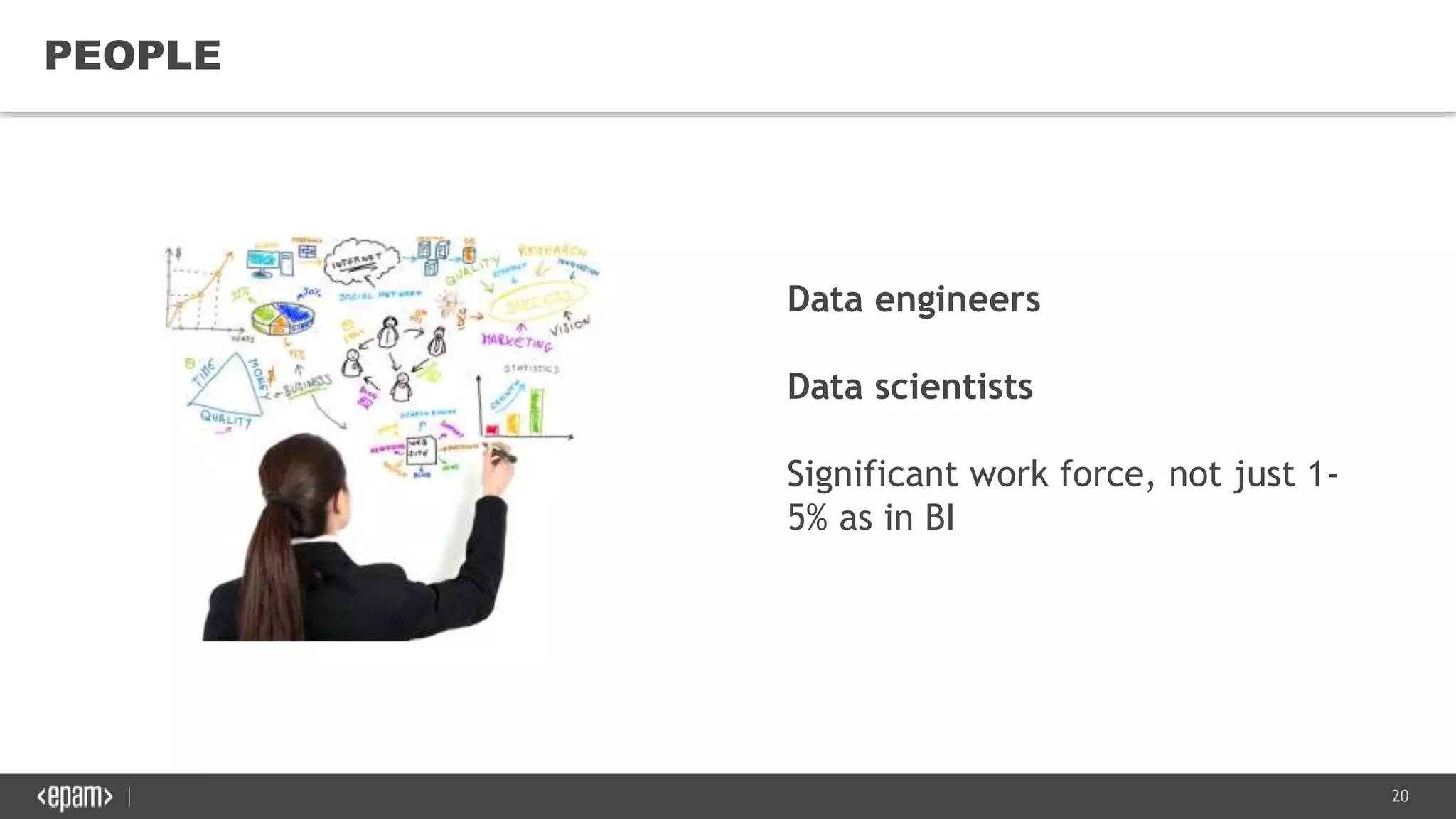 20
PEOPLE
Data engineers
Data scientists
Significant work force, not just 1-
5% as in BI
 
