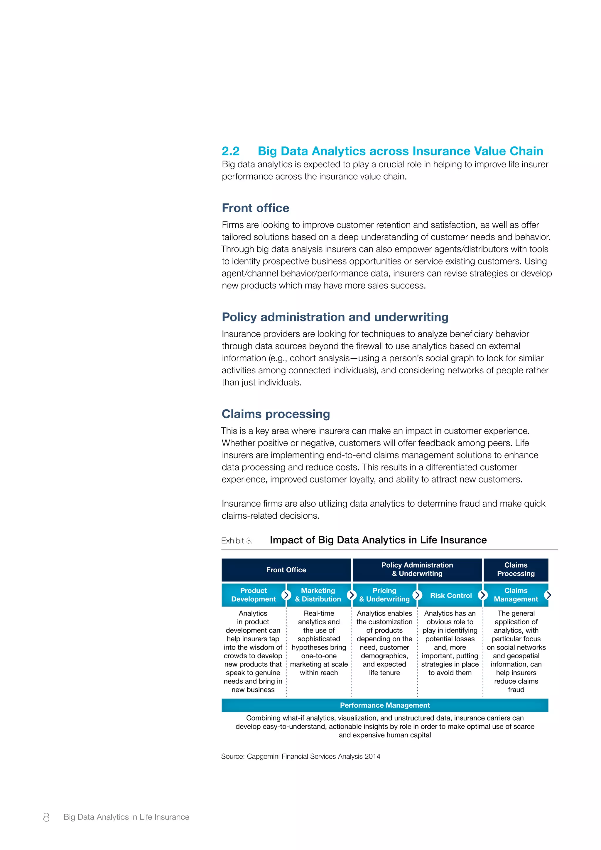 2.2	 Big Data Analytics across Insurance Value Chain
Big data analytics is expected to play a crucial role in helping to improve life insurer
performance across the insurance value chain.
Front office
Firms are looking to improve customer retention and satisfaction, as well as offer
tailored solutions based on a deep understanding of customer needs and behavior.
Through big data analysis insurers can also empower agents/distributors with tools
to identify prospective business opportunities or service existing customers. Using
agent/channel behavior/performance data, insurers can revise strategies or develop
new products which may have more sales success.
Policy administration and underwriting
Insurance providers are looking for techniques to analyze beneficiary behavior
through data sources beyond the firewall to use analytics based on external
information (e.g., cohort analysis—using a person’s social graph to look for similar
activities among connected individuals), and considering networks of people rather
than just individuals.
Claims processing
This is a key area where insurers can make an impact in customer experience.
Whether positive or negative, customers will offer feedback among peers. Life
insurers are implementing end-to-end claims management solutions to enhance
data processing and reduce costs. This results in a differentiated customer
experience, improved customer loyalty, and ability to attract new customers.
Insurance firms are also utilizing data analytics to determine fraud and make quick
claims-related decisions.
Exhibit 3.	 Impact of Big Data Analytics in Life Insurance
Front Ofﬁce
Product
Development
Performance Management
Marketing
& Distribution
Pricing
& Underwriting
Claims
ManagementRisk Control
Claims
Processing
Policy Administration
& Underwriting
Analytics
in product
development can
help insurers tap
into the wisdom of
crowds to develop
new products that
speak to genuine
needs and bring in
new business
Combining what-if analytics, visualization, and unstructured data, insurance carriers can
develop easy-to-understand, actionable insights by role in order to make optimal use of scarce
and expensive human capital
Real-time
analytics and
the use of
sophisticated
hypotheses bring
one-to-one
marketing at scale
within reach
Analytics enables
the customization
of products
depending on the
need, customer
demographics,
and expected
life tenure
Analytics has an
obvious role to
play in identifying
potential losses
and, more
important, putting
strategies in place
to avoid them
The general
application of
analytics, with
particular focus
on social networks
and geospatial
information, can
help insurers
reduce claims
fraud
Source: Capgemini Financial Services Analysis 2014
8 Big Data Analytics in Life Insurance
 