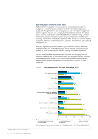 Big data analytics for life insurers | PDF