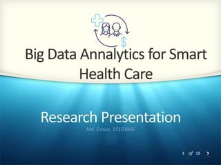 1 of 15
Research Presentation
Md. Eshan, 15103066
Big Data Annalytics for Smart
Health Care
 
