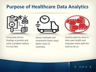 11 of 15
Purpose of Healthcare Data Analytics
Using data-driven
findings to predict and
solve a problem before
it is too late
Assess methods and
treatments faster, keep
better track of
inventory
Involve patients more in
their own health and
empower them with the
tools to do so.
 