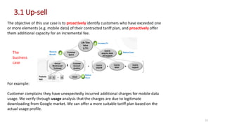 The objective of this use case is to proactively identify customers who have exceeded one
or more elements (e.g. mobile data) of their contracted tariff plan, and proactively offer
them additional capacity for an incremental fee.
For example:
Customer complains they have unexpectedly incurred additional charges for mobile data
usage. We verify through usage analysis that the charges are due to legitimate
downloading from Google market. We can offer a more suitable tariff plan based on the
actual usage profile.
3.1 Up-sell
The
business
case
12
 