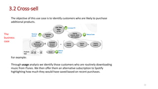 3.2 Cross-sell
The objective of this use case is to identify customers who are likely to purchase
additional products.
For example:
Through usage analysis we identify those customers who are routinely downloading
music from iTunes. We then offer them an alternative subscription to Spotify
highlighting how much they would have saved based on recent purchases.
The
business
case
13
 