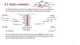 3.3 Retain customers
The objective of this use case is to establish the propensity of our customers to
churn through the identification and analytic modeling of churn indicators
For example:
We can produce a predictive model that encompasses both OSS and BSS data
sources that identifies customers most likely to churn. This data can be used to
inform retention policy within a mobile operator.
POSTPAY PREPAY
Top Up Frequency
Avg. Credit Value
Top Up Method
ServiceLength Of
ReasonDisconnect
Contract Stage
No. Of Upgrades
BSS (customer facing) – i.e. billing and CRM data
No. OB Calls [Delta
Discount
Avg. Inactive Time
Device
No. Of Products
Geo [Urban Rural]
Tariff Band
X-Net Ratio
Initiation Credit Value
BandAge
Unpaid Balance freq.
Complaints Flag
Promo Flag
Type
Competitor
Loyalty
Sphere of influence
PREPAYPOSTPAY
Calls to customer service
The
business
case
14
 