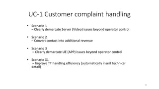 20
UC-1 Customer complaint handling
• Scenario 1
– Clearly demarcate Server (Video) issues beyond operator control
• Scenario 2
– Convert contact into additional revenue
• Scenario 3
– Clearly demarcate UE (APP) issues beyond operator control
• Scenario X1
– Improve TT handling efficiency (automatically insert technical
detail)
 
