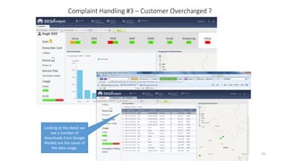 23
Complaint Handling #3 – Customer Overcharged ?
Looking at the detail we
see a number of
downloads from Google
Market are the cause of
the data usage.
 