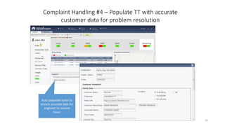 24
Complaint Handling #4 – Populate TT with accurate
customer data for problem resolution
Auto populate ticket to
ensure accurate data for
engineer to resolve
issue.
 
