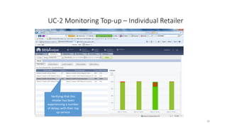 26
UC-2 Monitoring Top-up – Individual Retailer
Verifying that this
retailer has been
experiencing a number
of delays with their top
up service
 