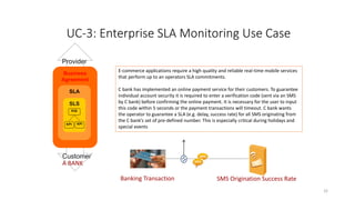 32
UC-3: Enterprise SLA Monitoring Use Case
Customer
Provider
A BANK
Business
Agreement
SLA
SLS
KPI KPI
KQI
SMS Origination Success RateBanking Transaction
E-commerce applications require a high quality and reliable real-time mobile services
that perform up to an operators SLA commitments.
C bank has implemented an online payment service for their customers. To guarantee
individual account security it is required to enter a verification code (sent via an SMS
by C bank) before confirming the online payment. It is necessary for the user to input
this code within 5 seconds or the payment transactions will timeout. C bank wants
the operator to guarantee a SLA (e.g. delay, success rate) for all SMS originating from
the C bank’s set of pre-defined number. This is especially critical during holidays and
special events
 