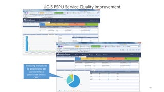 40
UC-5 PSPU Service Quality Improvement
Analyzing the failures
by web site and per
user identifies a
specific web site i.e.
CNPC
 