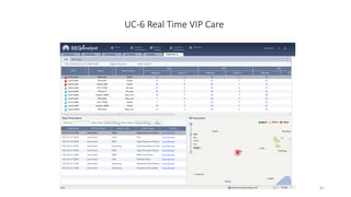 41
UC-6 Real Time VIP Care
 