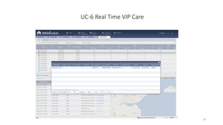 42
UC-6 Real Time VIP Care
 