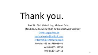 Thank you.
Prof. Dr. Dipl. Wirtsch. Ing. Mehmet Erdas
MBA B.Sc. M.Sc. METU Ph.D. TU Braunschweig Germany
fatih91us@yahoo.de
mehmeterdas@outlook.com
erdasmehmet23@gmail.com
Mobile: +49 (0)1789035440
+43(0)6509111090
+90(0)5374154413 45
 