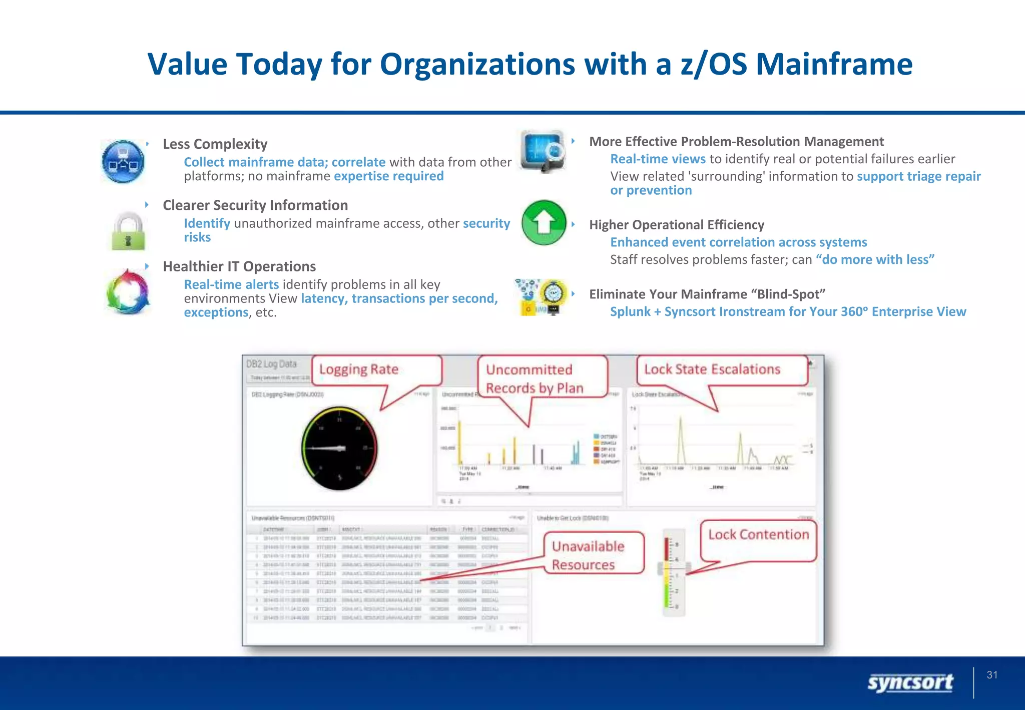 Value Today for Organizations with a z/OS Mainframe
31
Less Complexity
Collect mainframe data; correlate with data from other
platforms; no mainframe expertise required
Clearer Security Information
Identify unauthorized mainframe access, other security
risks
Healthier IT Operations
Real-time alerts identify problems in all key
environments View latency, transactions per second,
exceptions, etc.
More Effective Problem-Resolution Management
Real-time views to identify real or potential failures earlier
View related 'surrounding' information to support triage repair
or prevention
Higher Operational Efficiency
Enhanced event correlation across systems
Staff resolves problems faster; can “do more with less”
Eliminate Your Mainframe “Blind-Spot”
Splunk + Syncsort Ironstream for Your 360ᵒ Enterprise View
 