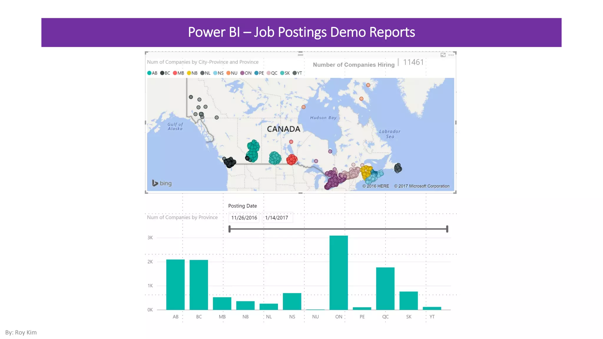 Power BI – Job Postings Demo Reports
By: Roy Kim
 