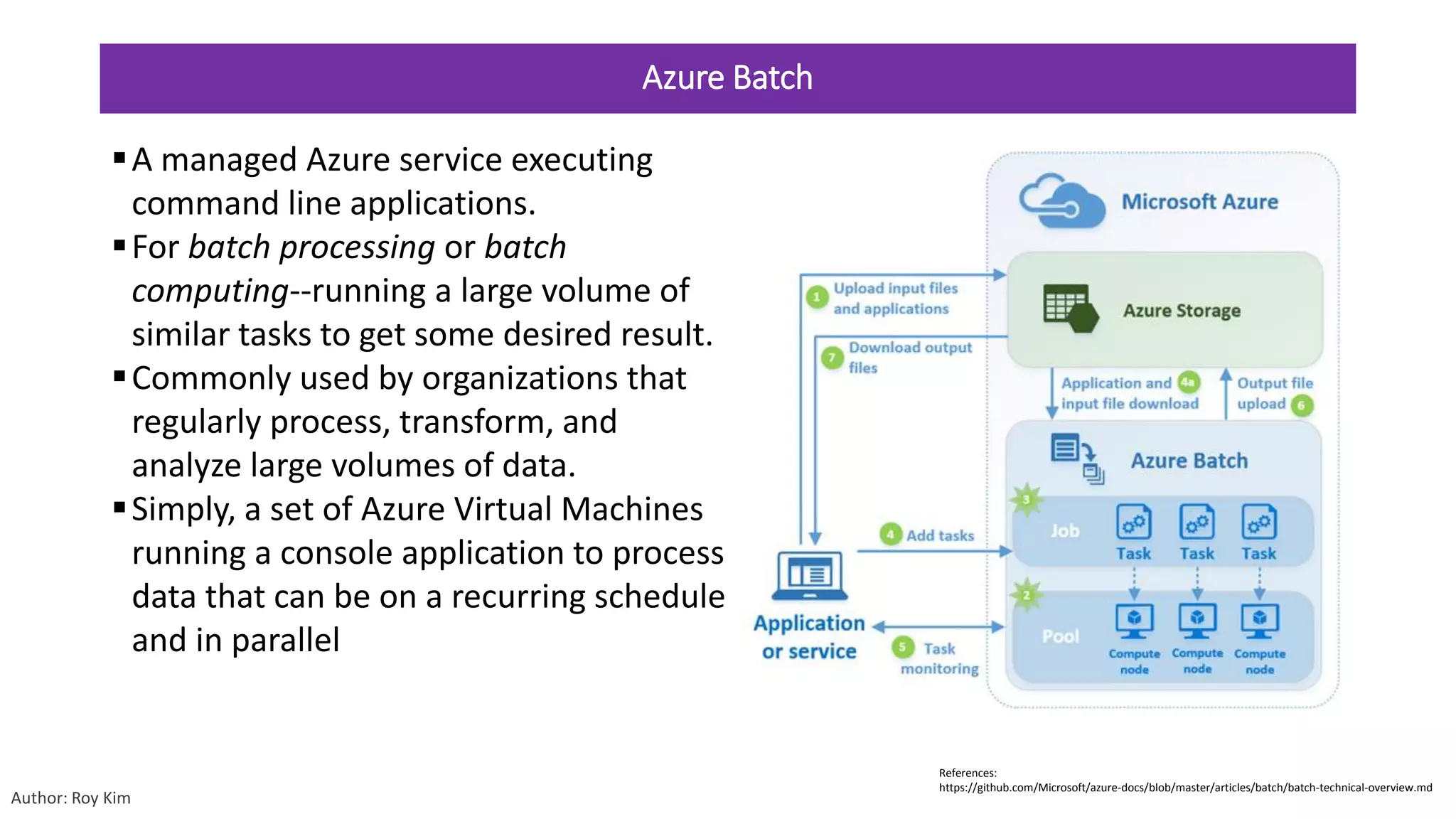Azure Batch
A managed Azure service executing
command line applications.
For batch processing or batch
computing--running a large volume of
similar tasks to get some desired result.
Commonly used by organizations that
regularly process, transform, and
analyze large volumes of data.
Simply, a set of Azure Virtual Machines
running a console application to process
data that can be on a recurring schedule
and in parallel
References:
https://github.com/Microsoft/azure-docs/blob/master/articles/batch/batch-technical-overview.md
Author: Roy Kim
 