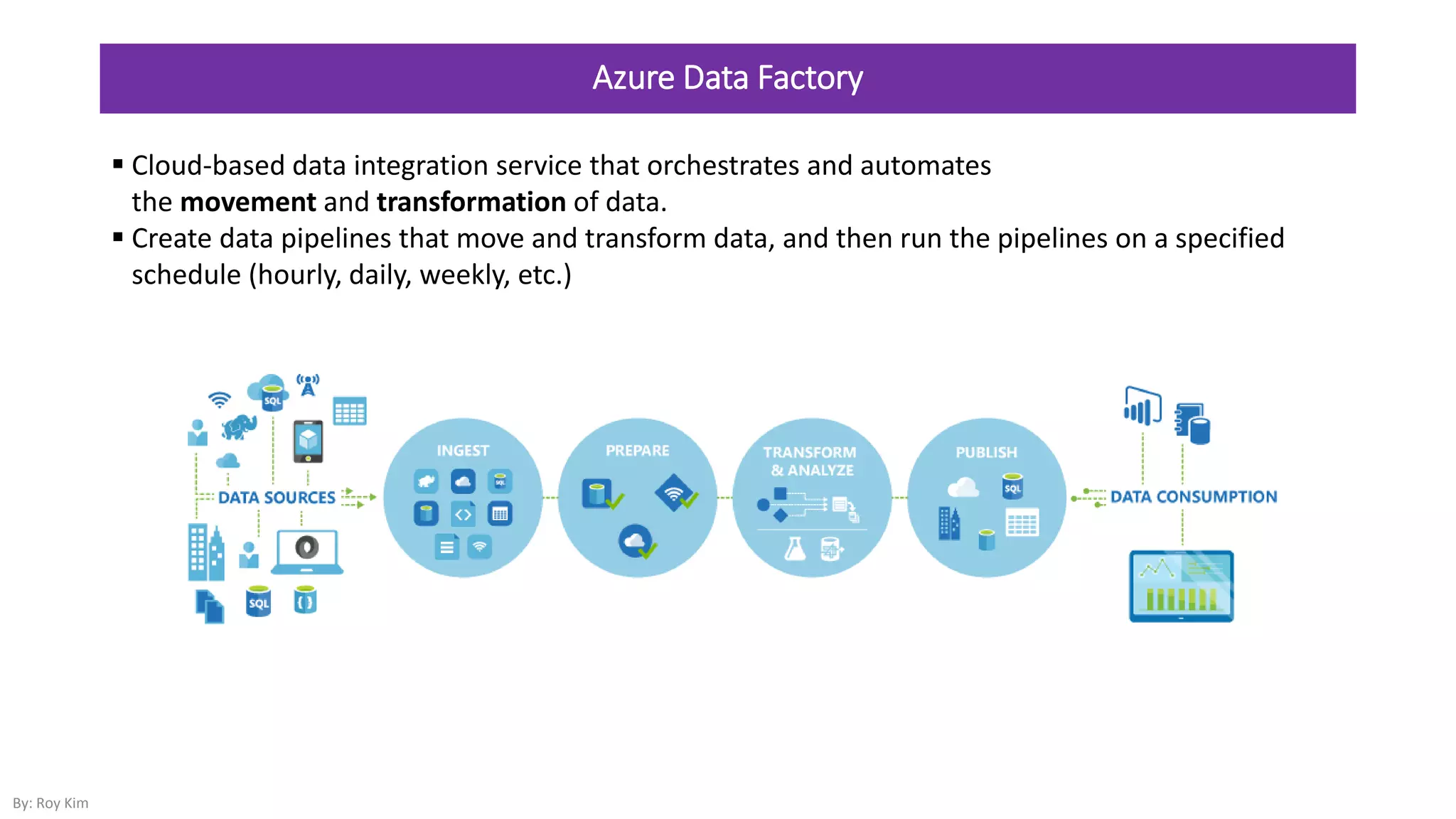 Azure Data Factory
 Cloud-based data integration service that orchestrates and automates
the movement and transformation of data.
 Create data pipelines that move and transform data, and then run the pipelines on a specified
schedule (hourly, daily, weekly, etc.)
By: Roy Kim
 
