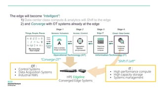 Big Data Analytics from Edge to Core | PPTX