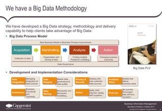Big Data Analytics in light of Financial Industry | PDF