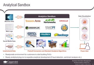 Analytical Sandbox
Analytics Sandbox

Data Visualization

Prebuilt Connectors and Standard Analytical Algorithms

Power Us...