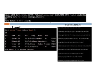 HiveQL Data Manipulation
 Load
Student_data.txt
LOAD statement in Hive is used to move
data files into the locations corresponding
to Hive tables
to Hive tables
LOAD DATA [LOCAL] INPATH 'hdfsfilepath/localfilepath'
[OVERWRITE] INTO TABLE existing_table_name
 