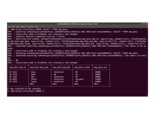 Select
 SELECT statement in Hive is similar to the SELECT
statement in SQL used for retrieving data from the
database.
database.
 SELECT col1,col2 FROM tablename;
 
