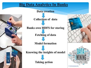 Big Data Analytics In Banks
Data creation
Collection of data
Banks own HDFS for storing
Fetching of data
Model formation
Knowing the insights of model
Taking action
IT FOR MANAGERS
13
 