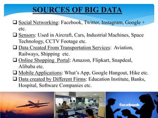 SOURCES OF BIG DATA
 Social Networking: Facebook, Twitter, Instagram, Google +
etc.
 Sensors: Used in Aircraft, Cars, Industrial Machines, Space
Technology, CCTV Footage etc.
 Data Created From Transportation Services: Aviation,
Railways, Shipping etc.
 Online Shopping Portal: Amazon, Flipkart, Snapdeal,
Alibaba etc.
 Mobile Applications: What’s App, Google Hangout, Hike etc.
 Data created by Different Firms: Education Institute, Banks,
Hospital, Software Companies etc.
IT FOR MANAGERS 3
 