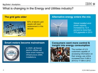 © 2014 IBM Corporation2
What is changing in the Energy and Utilities industry?
Smart meters become mainstream
The grid gets older
Consumers want more control &
insight into energy consumption
Alternative energy enters the mix
60% of electric grid
assets will need
replacement in this
decade
In 2020, all Danish
electric utilities will
have smart metering
infrastructure (AMI)
installations
Global installed wind
power capacity
increased by 12.4
percent to more than
318 gigawatts in 2013
The number of U.S.
customers capable of
accessing information on
their energy use online
increased from 5.4M in
2010 to 17.5M in 2012
 