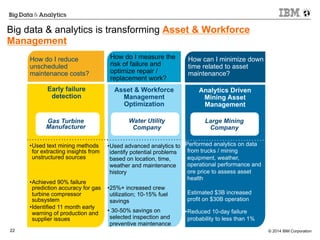 © 2014 IBM Corporation22
Big data & analytics is transforming Asset & Workforce
Management
Early failure
detection
• Used text mining methods
for extracting insights from
unstructured sources
• Achieved 90% failure
prediction accuracy for gas
turbine compressor
subsystem
• Identified 11 month early
warning of production and
supplier issues
How do I reduce
unscheduled
maintenance costs?
Analytics Driven
Mining Asset
Management
Performed analytics on data
from trucks / mining
equipment, weather,
operational performance and
ore price to assess asset
health
Estimated $3B increased
profit on $30B operation
• Reduced 10-day failure
probability to less than 1%
How can I minimize down
time related to asset
maintenance?
Gas Turbine
Manufacturer
Large Mining
Company
Asset & Workforce
Management
Optimization
How do I measure the
risk of failure and
optimize repair /
replacement work?
Water Utility
Company
• Used advanced analytics to
identify potential problems
based on location, time,
weather and maintenance
history
• 25%+ increased crew
utilization; 10-15% fuel
savings
•  30-50% savings on
selected inspection and
preventive maintenance
 