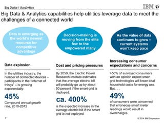 © 2014 IBM Corporation7
Big Data & Analytics capabilities help utilities leverage data to meet the
challenges of a connected world
45%
Increasing consumer
expectations and concerns
49%
>50% of surveyed consumers
with an opinion expect smart
grid technologies will lower total
household costs for energy use.
But . . .
of consumers were concerned
that erroneous smart meter
readings would result in
overcharges
By 2050, the Electric Power
Research Institute estimates
that the average electric bill
will probably go up by about
50 percent if the smart grid is
deployed.
is the expected increase in the
average electric bill if the smart
grid is not deployed
ca. 400%
In the utilities industry, the
number of connected devices –
participants in the “Internet of
things” – is growing
exponentially:
Compound annual growth
rate, 2010-2015
Data explosion Cost and pricing pressures
Data is emerging as
the world’s newest
resource for
competitive
advantage
Decision-making is
moving from the elite
few to the
empowered many
As the value of data
continues to grow –
current systems
won’t keep pace
 